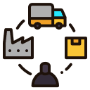 supply chain